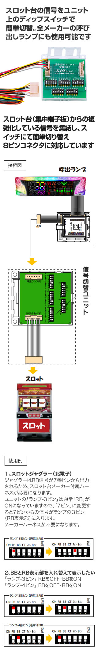 データカウンター 信号切替ユニット SC-1 A-SLOT