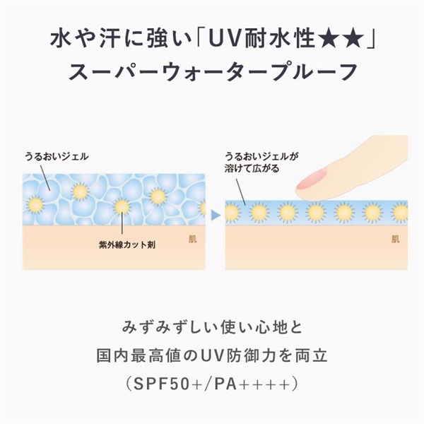 ラグジュアリーホワイト WプロテクトUV アクア｜UV・ベースケア
