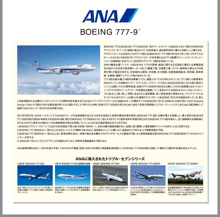 NH20099 1:200 BOEING 777-9 ANA 空中姿勢 完成品ソリッド(ギアつき
