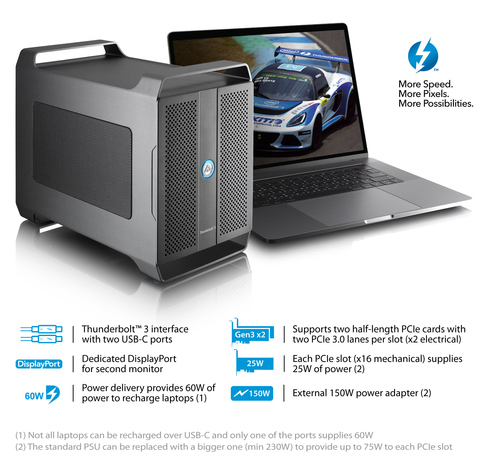 Node Duo - Thunderbolt 3 PCIe expansion chassis for 2 cards | AKiTiO