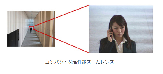 キヤノン（Canon）IPネットワークカメラ VB-M42／ VB-M42B | 防犯