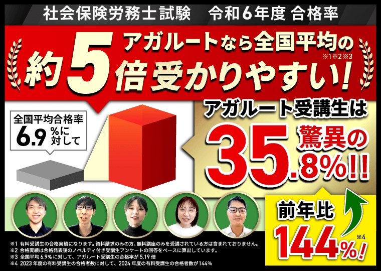 2026年】資格の大原 社労士講座の評判は？社労士24の実力と料金を解説