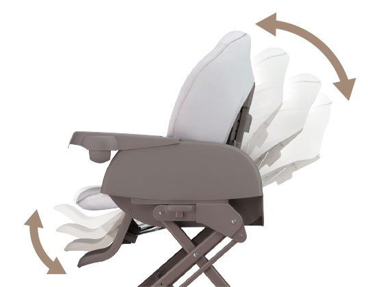 ユラリズム スマート プレミアム AB | ベビーカー・チャイルドシートの