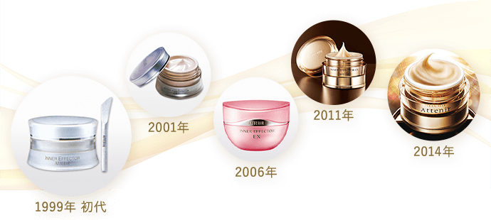 インナーエフェクターが長年愛され続ける理由｜アテニア公式オンライン