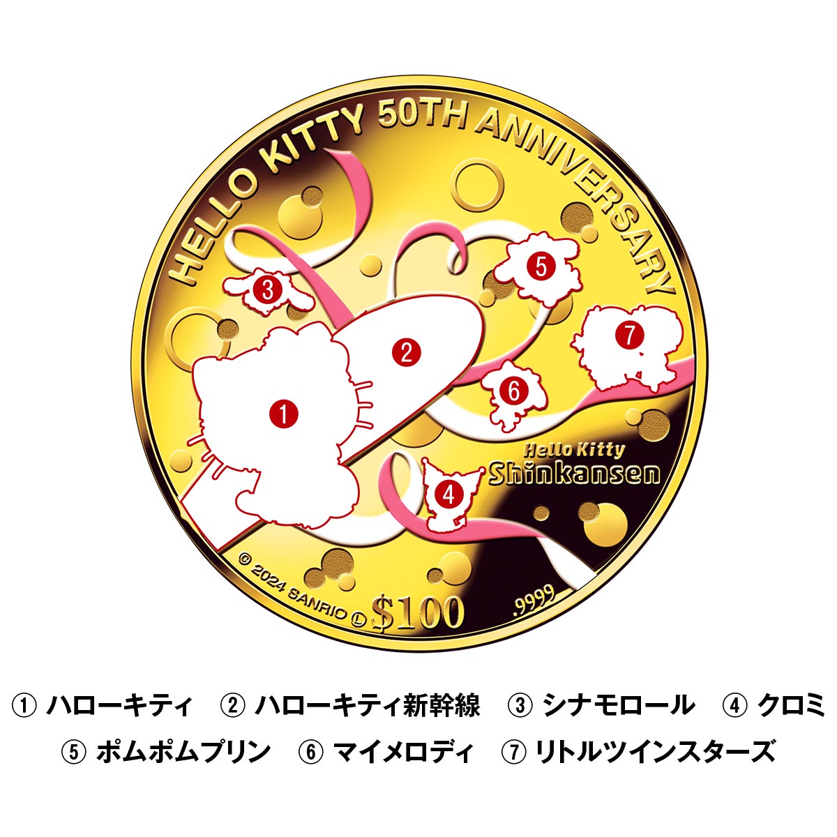 ジャンク品】ハローキティ 30周年記念 オルゴール 加藤工芸 レア