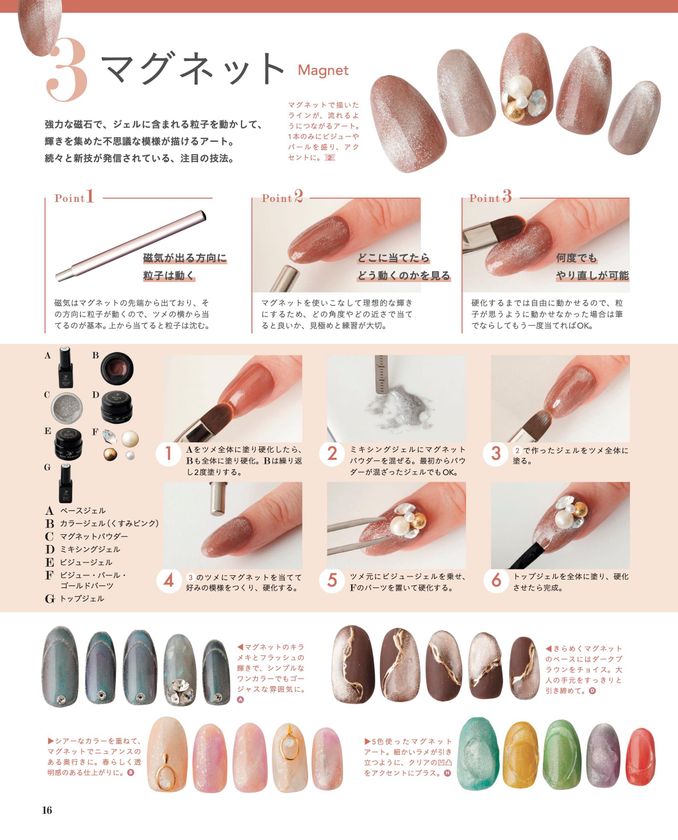 ジェルネイルの基本的な技術から応用までを 網羅した本「ジェルネイル
