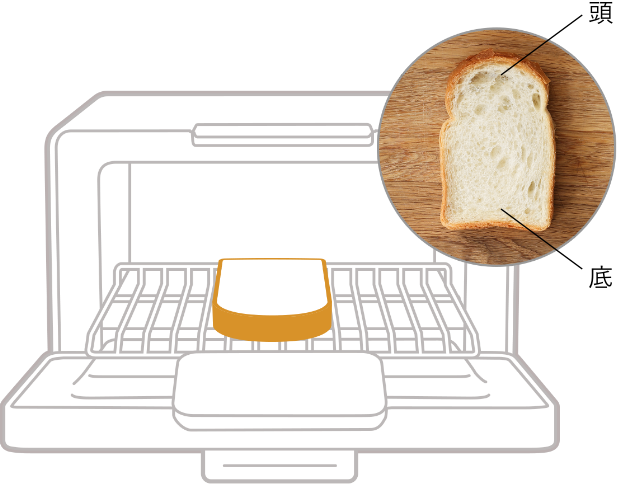 使い方 | BALMUDA The Toaster | BALMUDA（バルミューダ）公式サイト