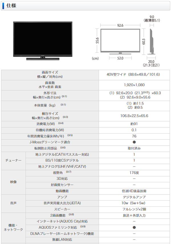 LC-40H20】フルHD対応 シャープ LED AQUOS 40V型ワイド液晶テレビ 防犯