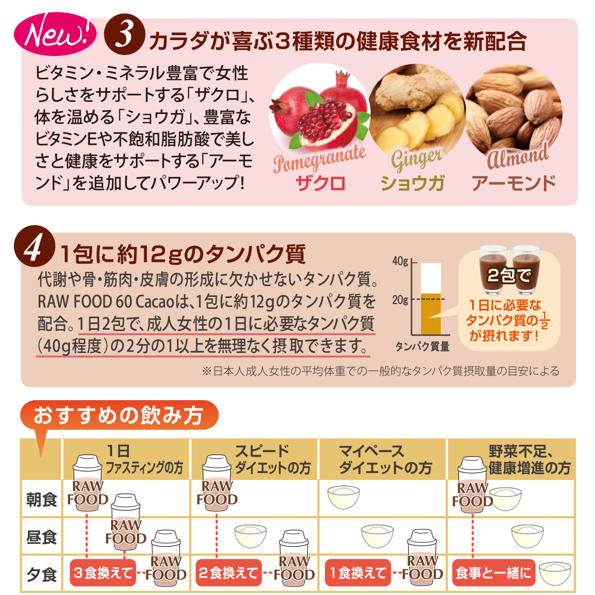 BE-MAX RAW FOOD 55 Cacao 1箱ご購入で3包プレゼント☆酵素