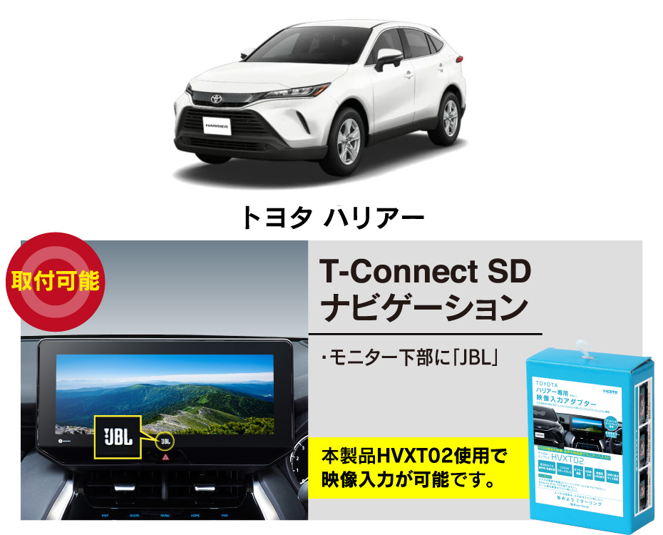 ハリアー用 HDMI機器が純正モニターに映像入力できる デジタル