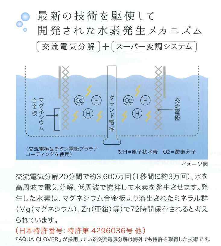 ナノバブル水素水生成器「AQUA CLOVER」（アクアクローバー）｜株式