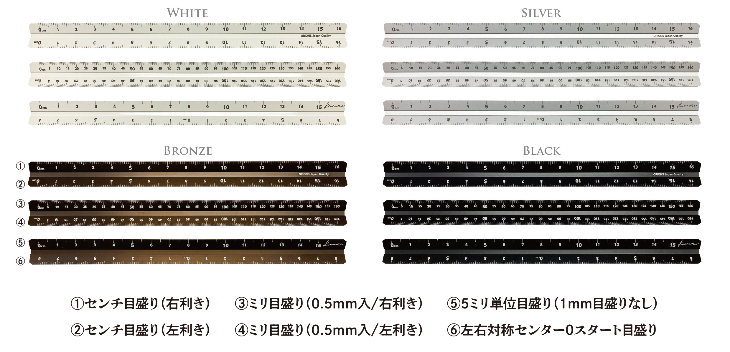 Kiwamiシリーズから6種類のメモリで「測る」を極めたオールアルミ3面