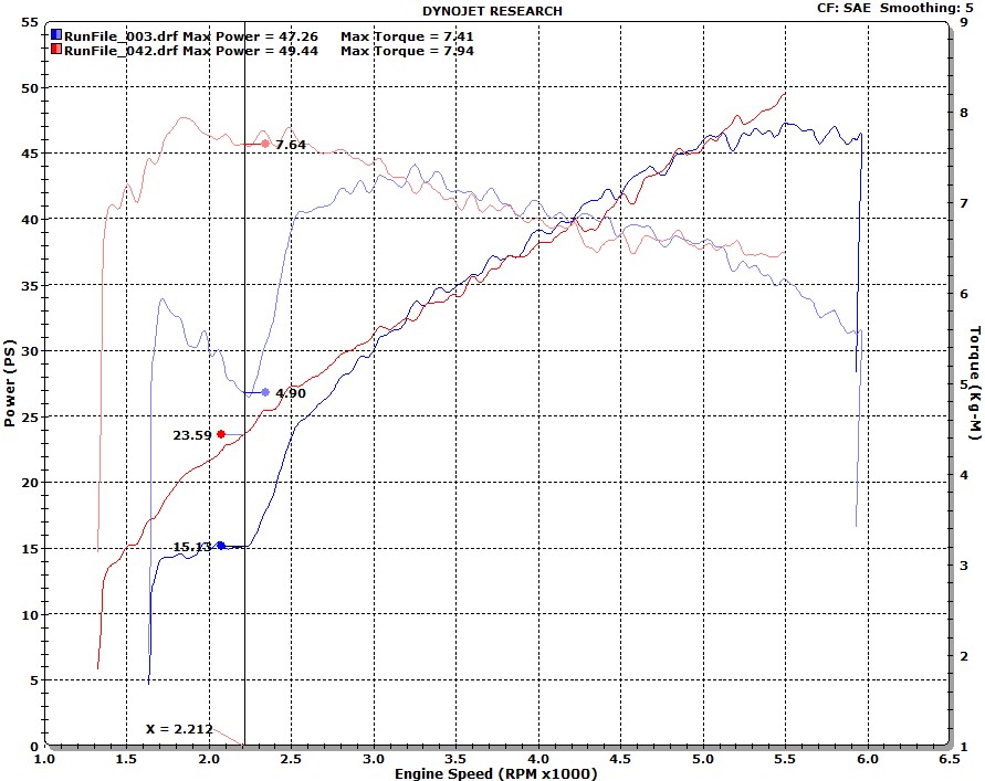 goodsショッピングサイト/商品詳細 インナーサイレンサー VANCE&HINES