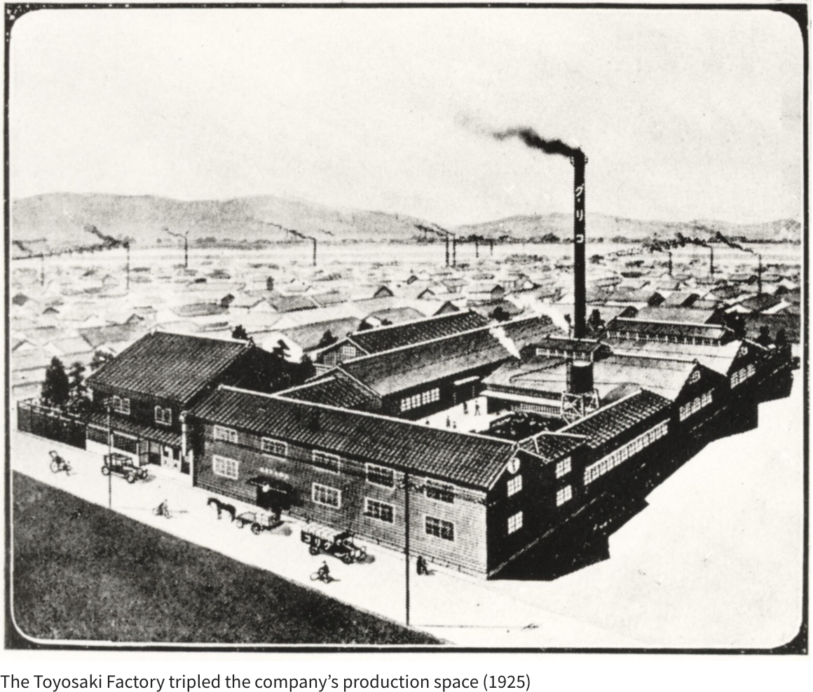 Glico Group's 100years History Various Guides Corporate History