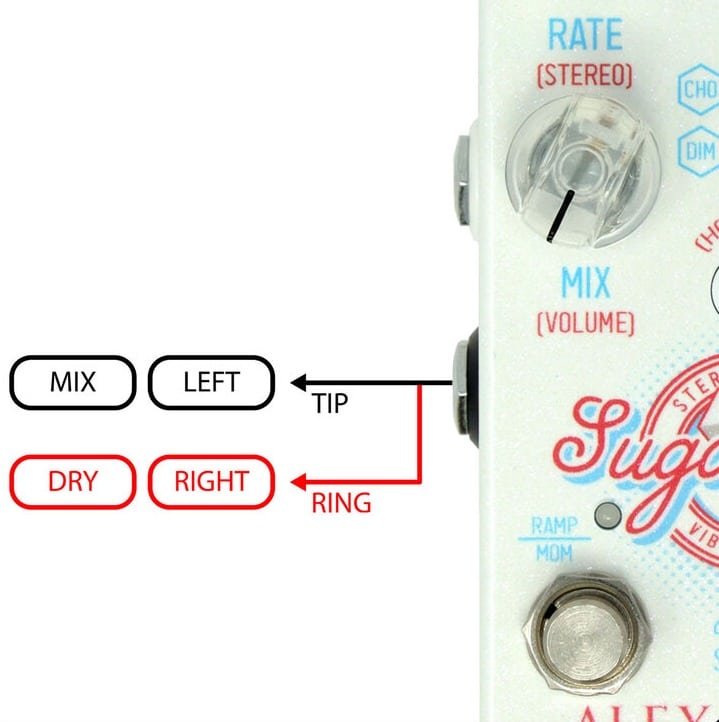 Alexander Pedals Sugarcube Chorus & Vibrato - Guitar FX Direct