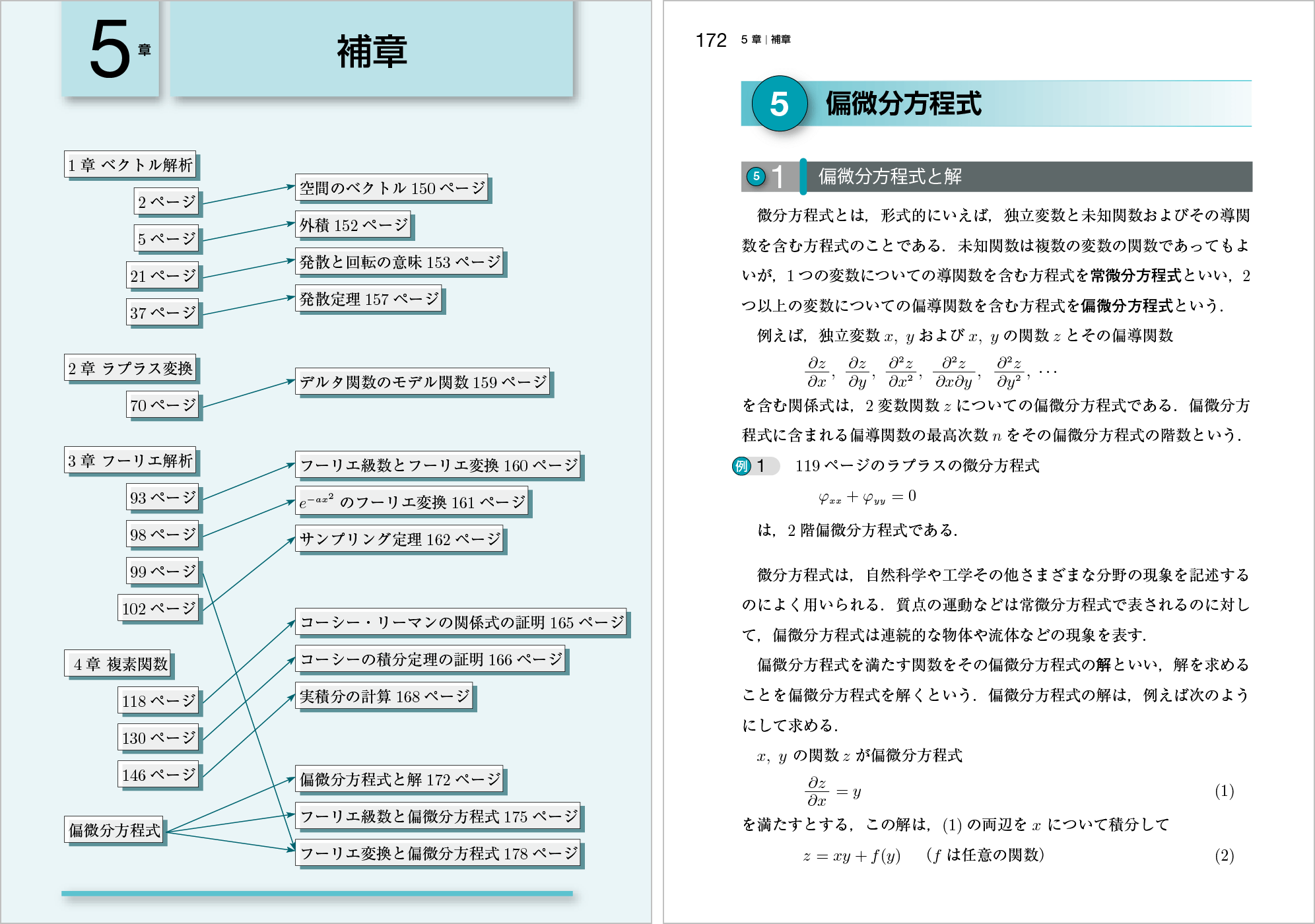 新 応用数学｜高専・大学｜大日本図書