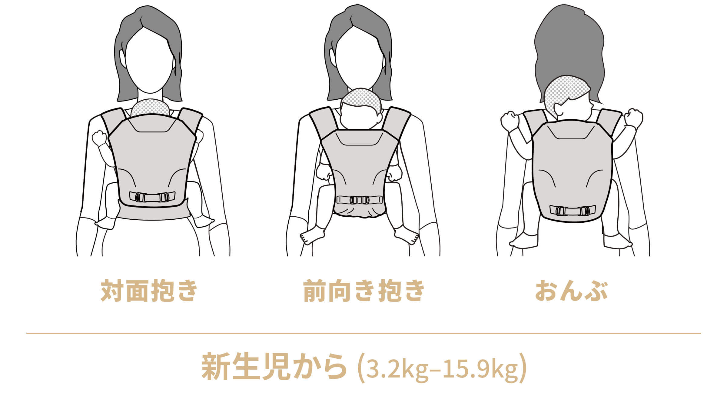 AERLOOM エアルーム| Ergobaby エルゴベビー | ベビー用品・ベビー