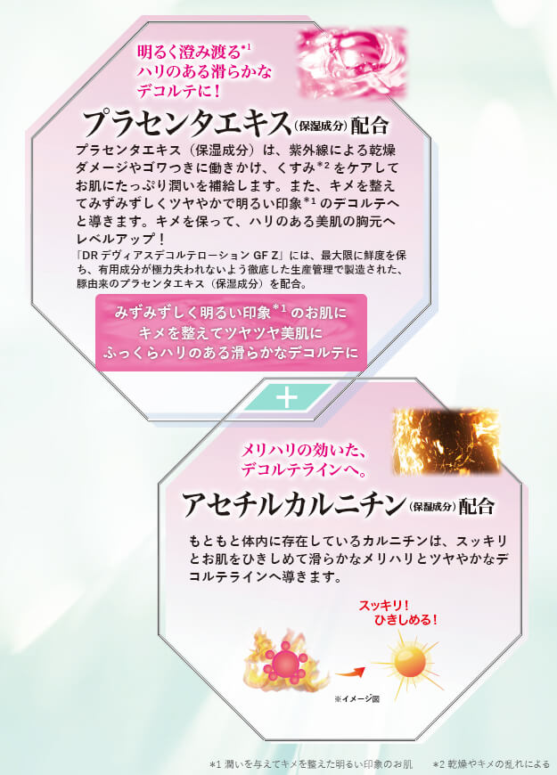 DRデヴィアス デコルテローション GF Z｜ドクターデヴィアス化粧品