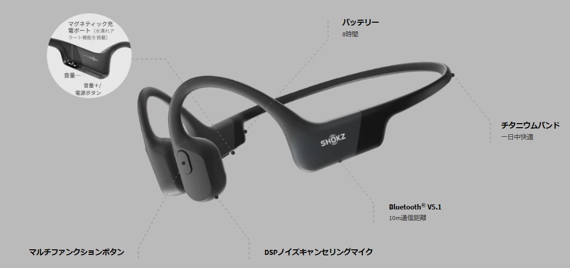 OpenRun S803 【グレー】骨伝導イヤホン スタンダードモデル