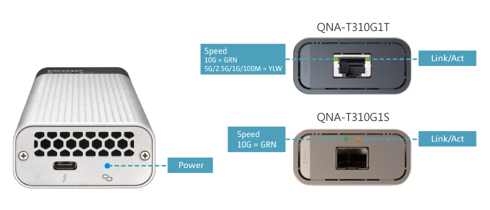 QNA-T310G1T、QNA-T310G1S 製品仕様 | QNAP正規販売代理店 | 株式会社