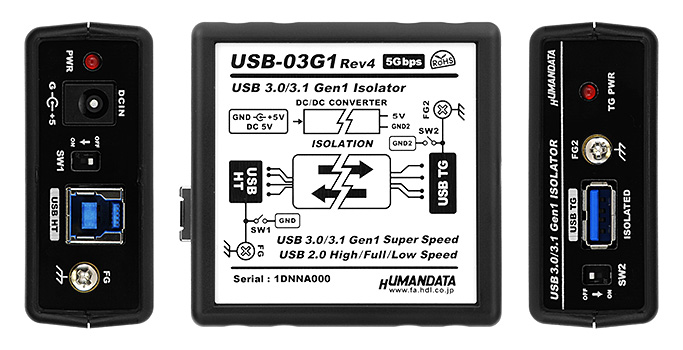 USB-03G1 - ヒューマンデータのLAN・USBシリーズ専用サイト