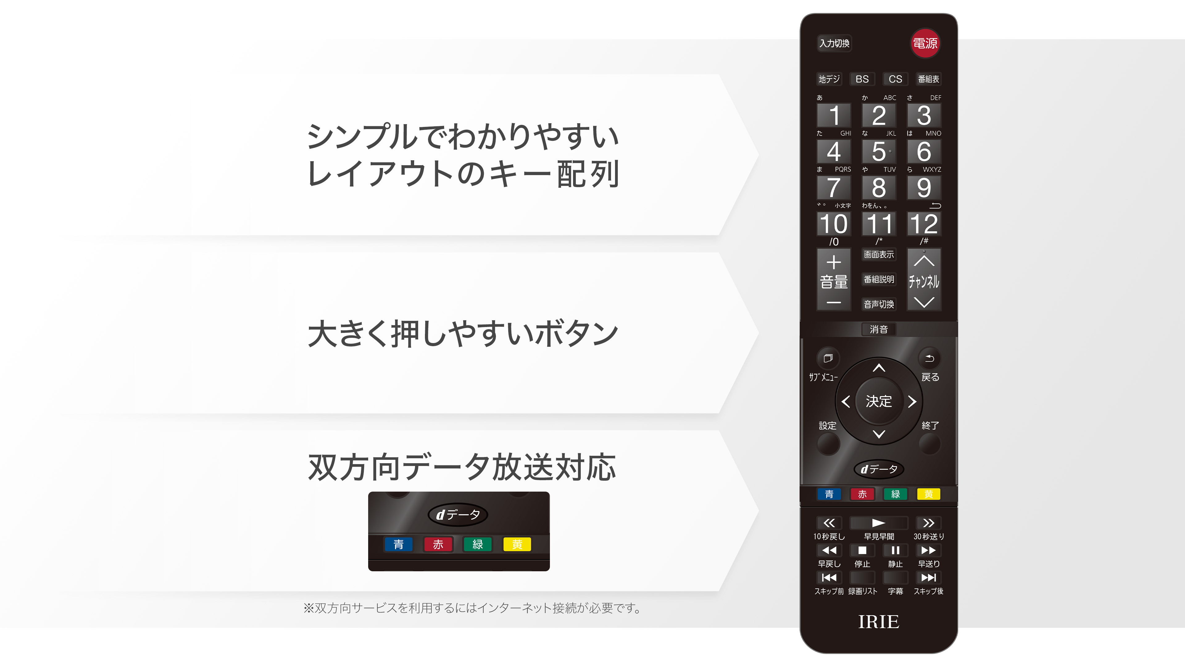 テレビ FFF-TV2K43WBK2 | FFF SMART LIFE CONNECTED株式会社