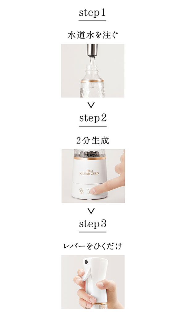 オゾン水生成器 トレビ・クリアゼロ FWO-3 2020年8月3日新発売