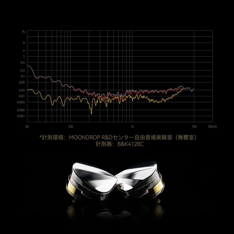 水月雨（MoonDrop） illustrious 光輝 新品｜フジヤエービック