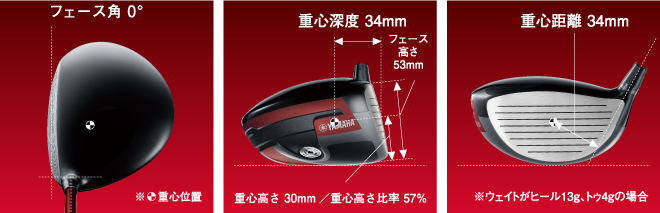 ヤマハ インプレス RMX (リミックス) TOURMODEL 2015年モデル