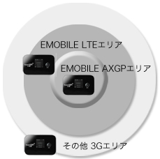G-Call ポケットWiFi AXGP GL09P