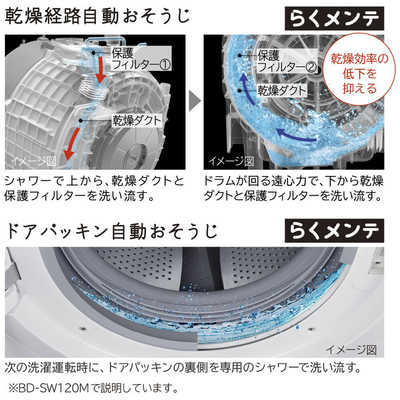 日立 HITACHI ドラム式洗濯乾燥機 (左開き) 洗濯12.0kg 乾燥6.0kg