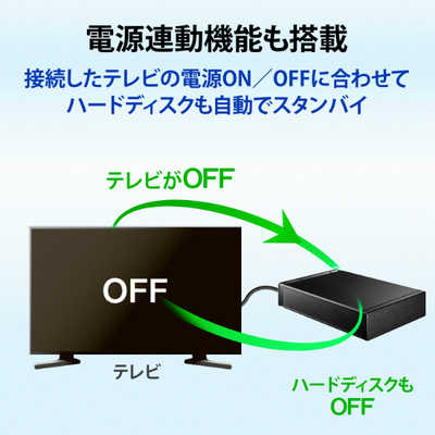 ☆年末年始のテレビ番組録画に☆I-O DATA 2TB 外付けハードディスク IO