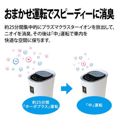 シャープ SHARP プラズマクラスターイオン発生機 車載・省スペース用