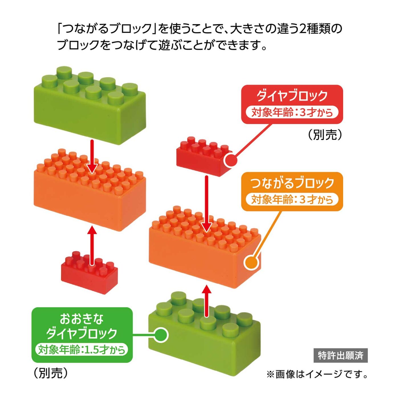 つながるブロックセット | CATALOG | diablock® | ブランド一覧