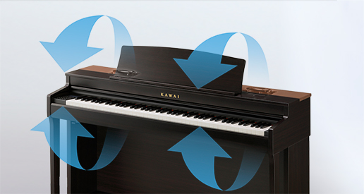 スマートフォン/タブレットからの操作性アップ ピアノメーカーによる