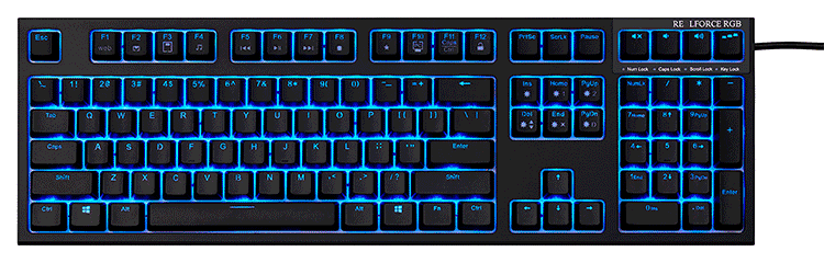 Topre Realforce RGB review
