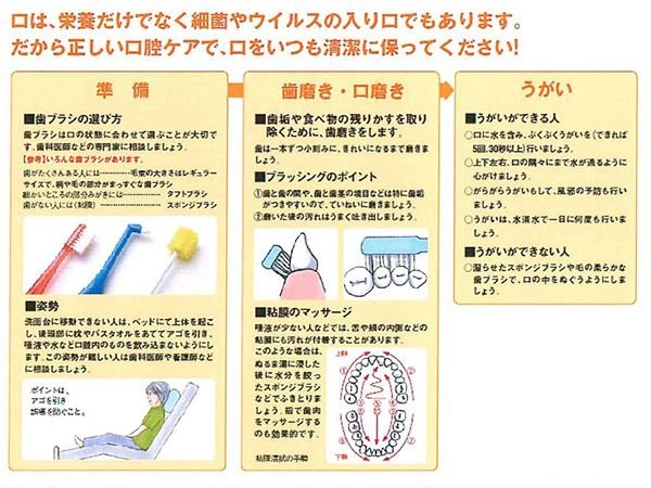 プロフェッショナル口腔ケアの必要性｜大阪・兵庫で訪問歯科なら健志会