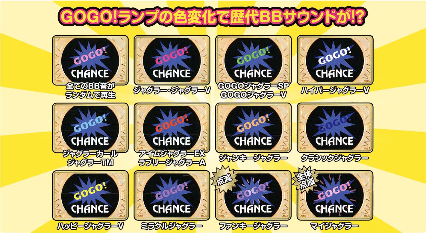 マイジャグラーⅤ／北電子スロットの情報サイト／キタック西日本販売