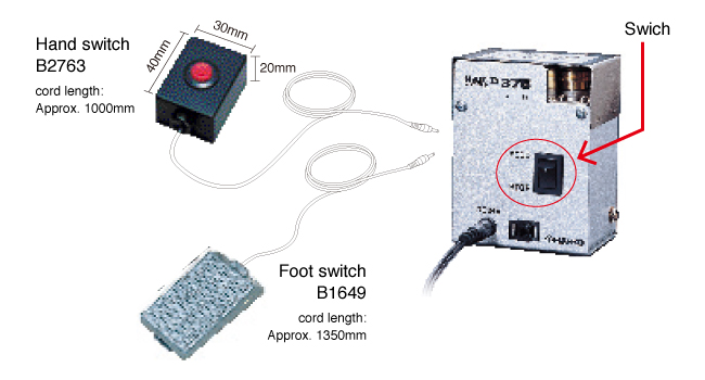 HAKKO | HAKKO Corporation