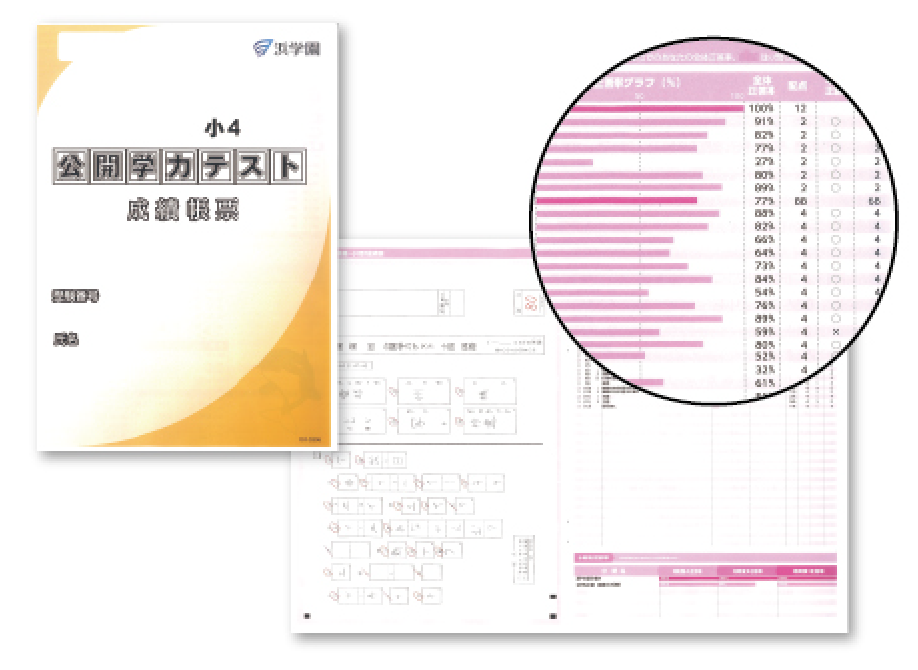 公開学力テスト｜【中学受験】進学教室浜学園