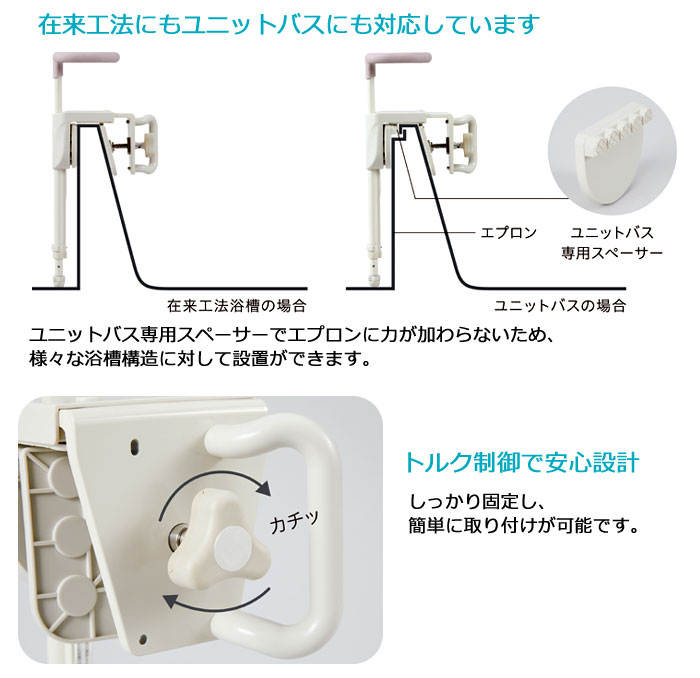 幸和製作所】ユニプラス浴槽手すりUB兼用130 BSH01[入浴用品]