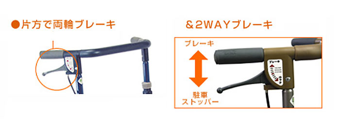 島製作所】シルバーカー フォルテライト| 手押し車 通販の【シルバー
