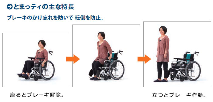 MiKi/ミキ】とまっティシリーズ 自動ブレーキ 低床 MBY-41B ｜車いすの
