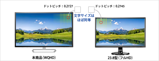 EX-LDQ321DB | 広視野角ADSパネル採用＆WQHD対応31.5型ワイド液晶