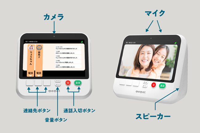 memet（めめっと） | 押すだけテレビ電話機（特定販路専売品） | アイ