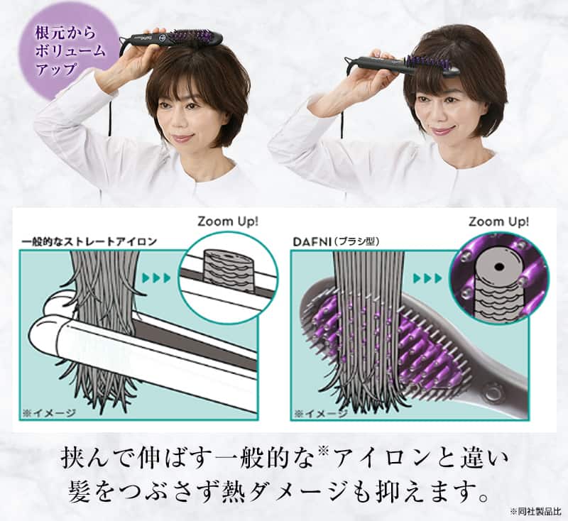 ヤーマン その他理美容 ヘアアイロン DAFNI nano グリーン DH1.6NG