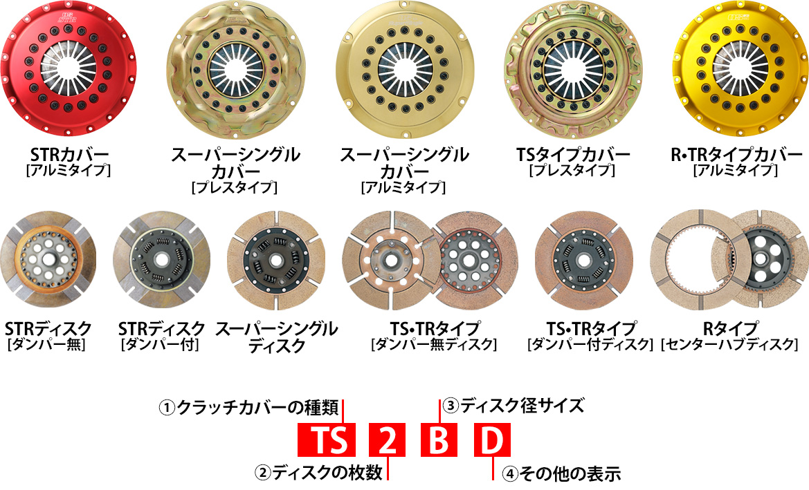 OS Giken Clutch For Toyota Supra JZA80 2JZ-GTE