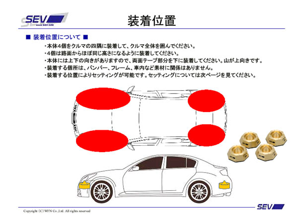 7ぶりの更新製品、Sブロック3D