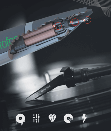 DJカートリッジの針先(スタイラス)交換について｜アナログオーディオ