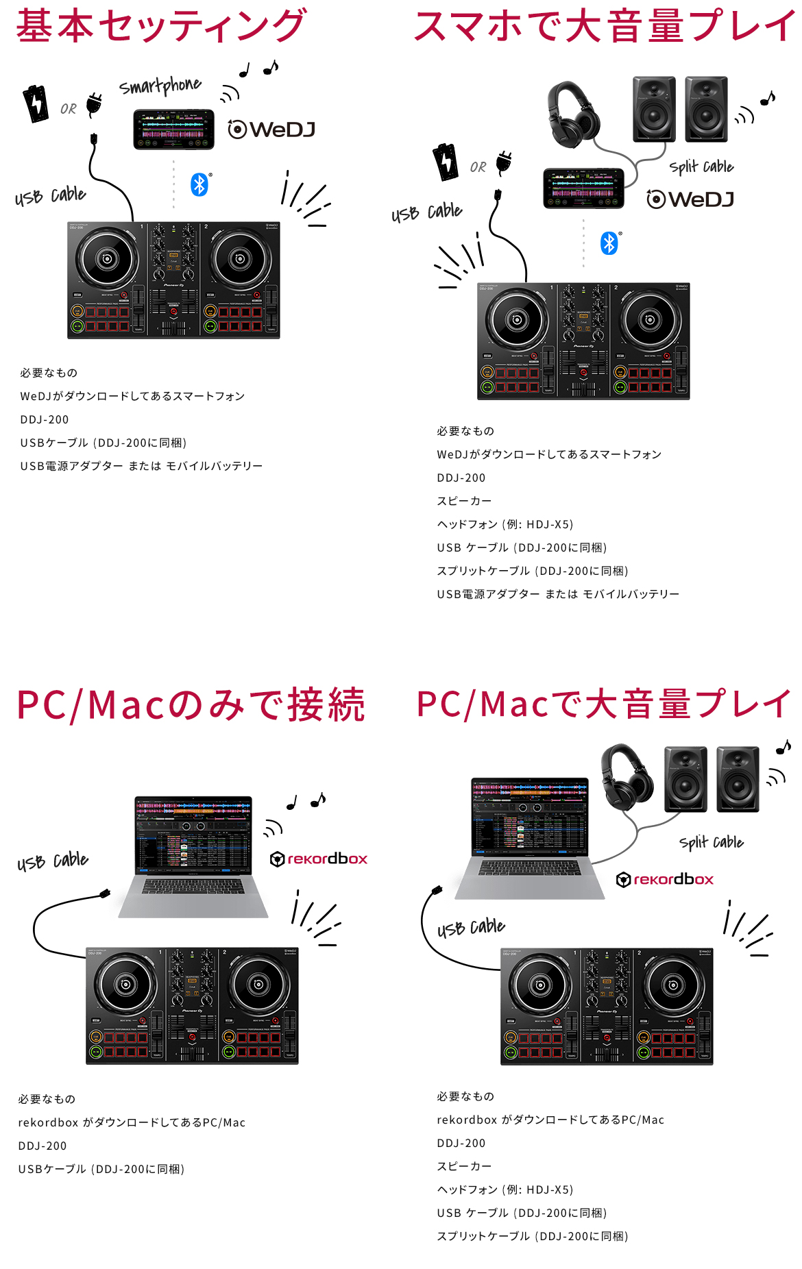 スマホで超手軽！アプリでDJが楽しめる！Pioneer DJ DDJ-200！